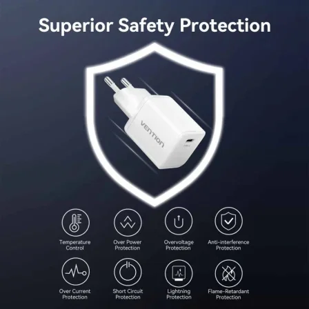 Vention Cargador de Pared GaN FCIW0-EU 30W USB-C Blanco